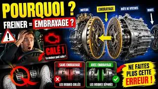 Miniature : 🚗 Pourquoi faut-il appuyer sur l’embrayage avant de freiner ?