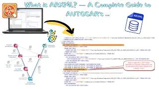 Miniature : ARXML Files in AUTOSAR Complete Beginner's Guide