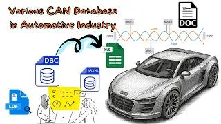 Miniature : Various CAN database in Automotive Industry #arduino #robot #embeddedprogramming #automotive