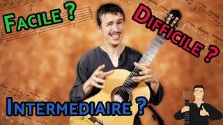 Miniature : Comment Jauger le Niveau d'une Pièce de Musique ? Discussion autour de l'apprentissage