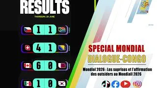 Miniature : 🇨🇬 Spéciale Coupe Du Monde:Mondial 2026 : les géants sous pression, les outsiders en embuscade.