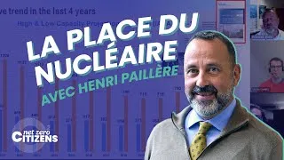 Miniature : Quel place pour le nucléaire dans la transition ?