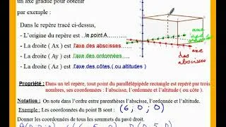Miniature : 3ème cours  de maths  sur la notion de  repère de l'espace à partir d'un pavé droit