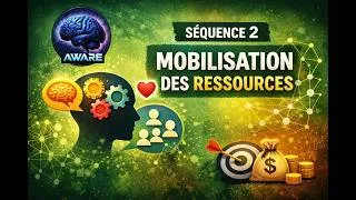 Miniature : 🔵CD S2  Entrepreneuriat - Sequence 2 : Mobilisation des Ressources 