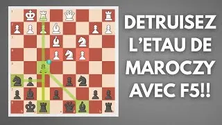 Miniature : Détruisez l'étau de Maroczy avec ces deux coups !