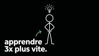 Miniature : Ne relis plus jamais tes cours : Utilise ces 3 méthodes