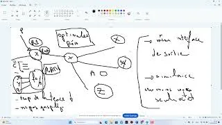 Miniature : Révision national (PART1)