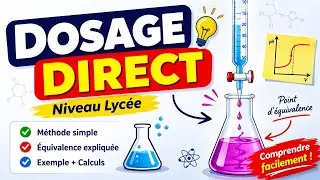 Miniature : Dosage direct spécial BAC : méthode rapide et efficace !