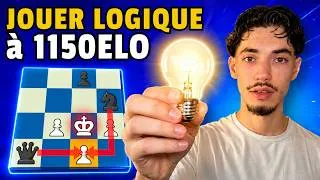Miniature : Comment BATTRE les 1150 Elo SANS CALCULER ? (Speedrun)