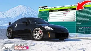 Miniature : Faire une VOITURE de DRIFT, voici le TUTO COMPLET - Forza Horizon 6