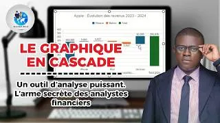 Miniature : D'où viennent les milliards d'Apple ? 🍎 (Tuto Graphique en Cascade ou Waterfall Chart)