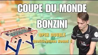 Miniature : Va t-on se qualifier pour les éliminatoires ... ?? (OBJECTIF PRO 35)