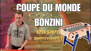Miniature : Je vole la victoire ? (OBJECTIF PRO 30)
