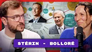 Miniature : On décrypte la galaxie extrême droite  - avec le 1 Hebdo