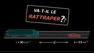 Miniature : Cinématique du point 1- Mouvement rectiligne