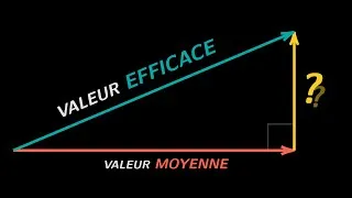 Miniature : Filtrage des signaux - 8 - Valeur efficace d'un signal périodique