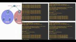 Miniature : #01 Configuration d’un Serveur DHCP sur un Routeur Cisco avec EVE-NG | Tutoriel Complet