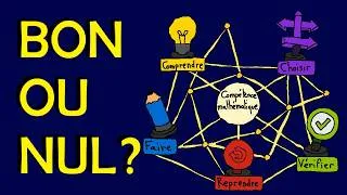 Miniature : Comment devenir compétent en maths ?