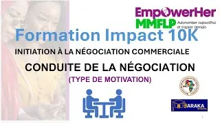 Miniature : Conduite de la négociation - Types de motivation - INITIATION À LA NÉGOCIATION COMMERCIALE