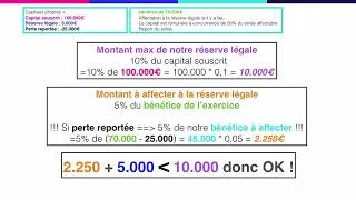 Miniature : V54 - Affectation du résultat : réserve légale et solde affectable