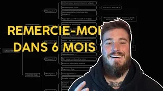 Miniature : SI TU VEUX FAIRE TA MEILLEURE SAISON DE RUGBY EN 2025 REGARDE CETTE VIDÉO