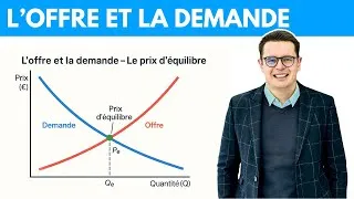 Miniature : 💶 L’offre et la demande : comprendre comment fonctionne un marché (Cours)
