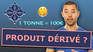 Miniature : Comprendre les produits dérivés en 7min ! Exemples simples !
