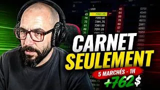 Miniature : J'ai tradé 5 marchés en 1h sans graphique — uniquement au carnet d'ordres (762$)