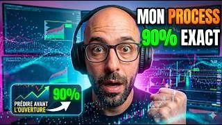 Miniature : Comment je sais à 90% ce que va faire le marché AVANT l'ouverture (mon process complet)