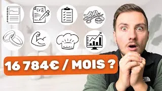 Miniature : Les 8 idées de PRODUITS DIGITAUX les moins saturés à vendre en 2024/2025