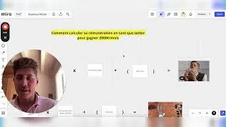 Miniature : Comment calculer sa rémunération en tant que setter pour gagner 2000€/mois