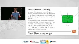 Miniature : [ER2026] Linux and cameras: past, present and future (Laurent Pinchart)