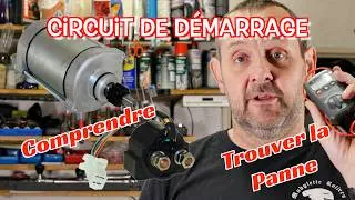 Miniature : PANNE de DEMARREUR moto ? Comprendre et trouver la panne du circuit de démarrage.