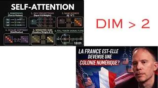 Miniature : @fepelboin  peut-il aller + loin ? Le modèle d'auto-attention expliqué feat @VisualAIOfficial