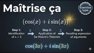 Miniature : cos(3x) et sin(3x expliqués facilement | Astuce avec Moivre