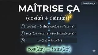 Miniature : Retrouver cos(2x) et sin(2x) avec la formule de Moivre | Méthode simple