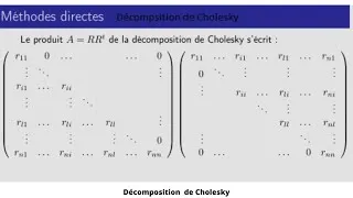 Miniature : Décomposition de Cholesky