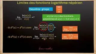 Miniature : comment résoudre les limites logarithme népérien deuxième groupe