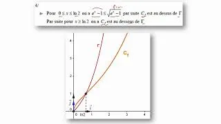 Miniature : exe- 14- études des fonctions Amazon maths plus révision