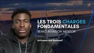 Miniature : Structures & efforts appliqués aux avions 