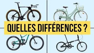 Miniature : Les différents types de vélo (pour débutant)
