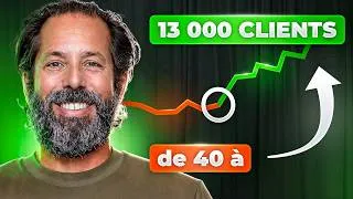 Miniature : Comment booster ton impact et tes revenus grâce aux formations en ligne