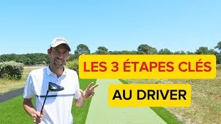 Miniature : Golf : Les 3 étapes clés pour réussir sa statique au driver (Club, Corps, Grip)