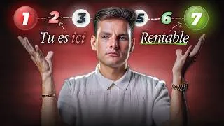 Miniature : 7 Signes Que Tu Vas Devenir Rentable en 2026