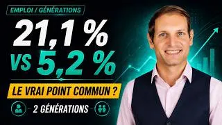 Miniature : 21,1 % vs 5,2 % : le vrai point commun entre deux générations