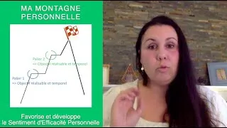 Miniature : Les bénéfices de la Psychologie Positive dans l'enseignement et la formation