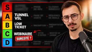 Miniature : J’ai Testé 4 Tunnels de Vente : Un Seul a Fait 8M€