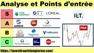 Miniature : Analyse Next 12 PEA Juin 2026