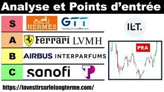 Miniature : Analyse Next 8 PEA Juin 2026