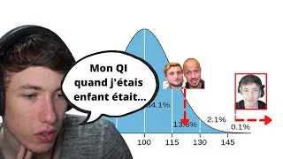 Miniature : Le QI de Sardoche enfant!